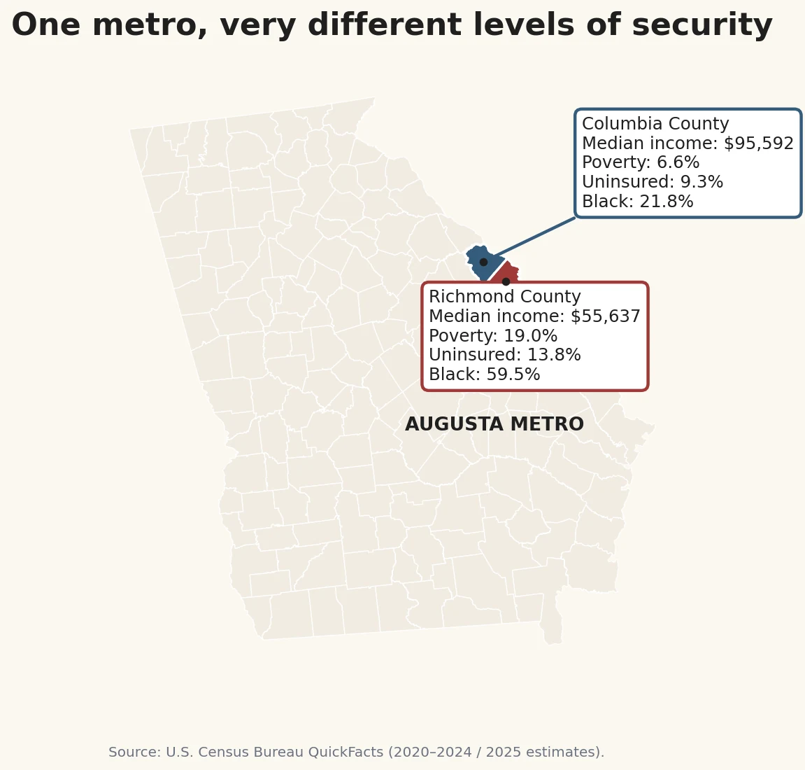 Map of Richmond and Columbia Counties showing median household income, poverty, uninsured rates, and Black population share.